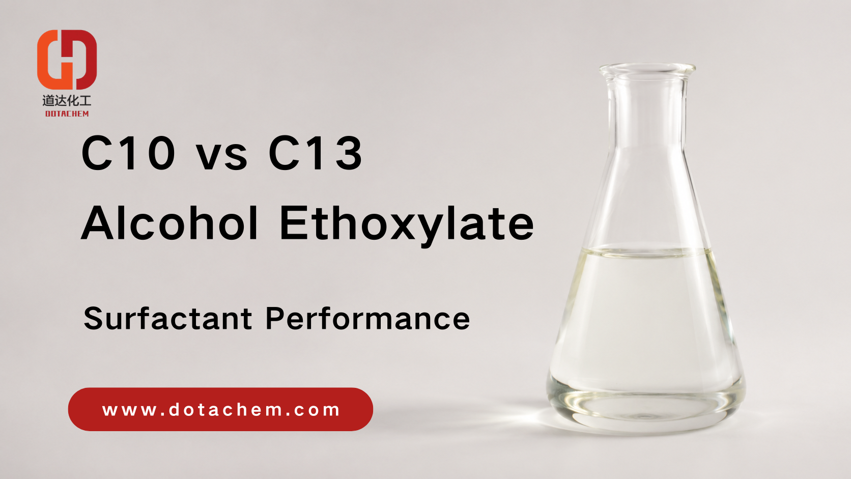 C10 vs C13 αιθοξυλικά αλκοόλης: Πώς το μήκος της αλυσίδας άνθρακα επηρεάζει την απόδοση του επιφανειοδραστικού